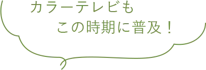 カラーテレビもこの時期に普及!